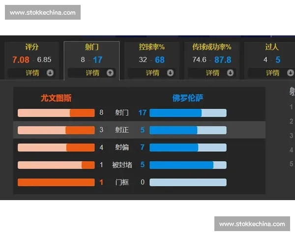尤文图斯对阵佛罗伦萨直播前瞻焦点战术与球星看点全解析即时比分 尤文图斯对阵佛罗伦萨直播前瞻焦点战术与球星看点全解析即时比分