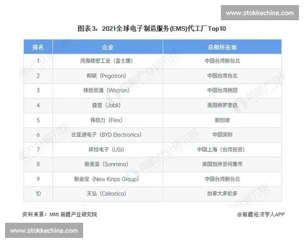 日vs全球制造业竞争格局与未来发展趋势解析深度研究与对比分析