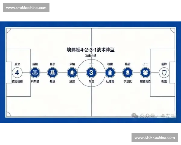曼城对阵矿工欧冠焦点战强强碰撞战术博弈全解析赛前前瞻与胜负关键
